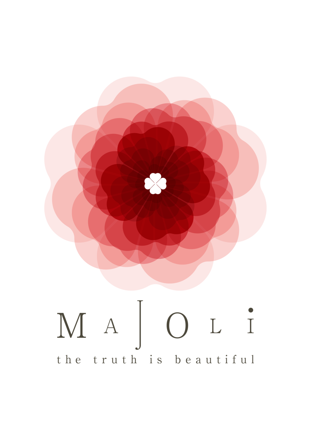 majoli