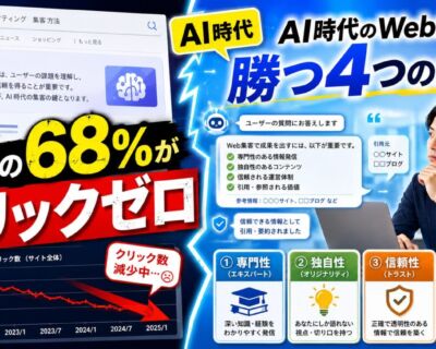 検索の68%がクリックゼロ。AI時代のWeb集客で勝つ4つの条件