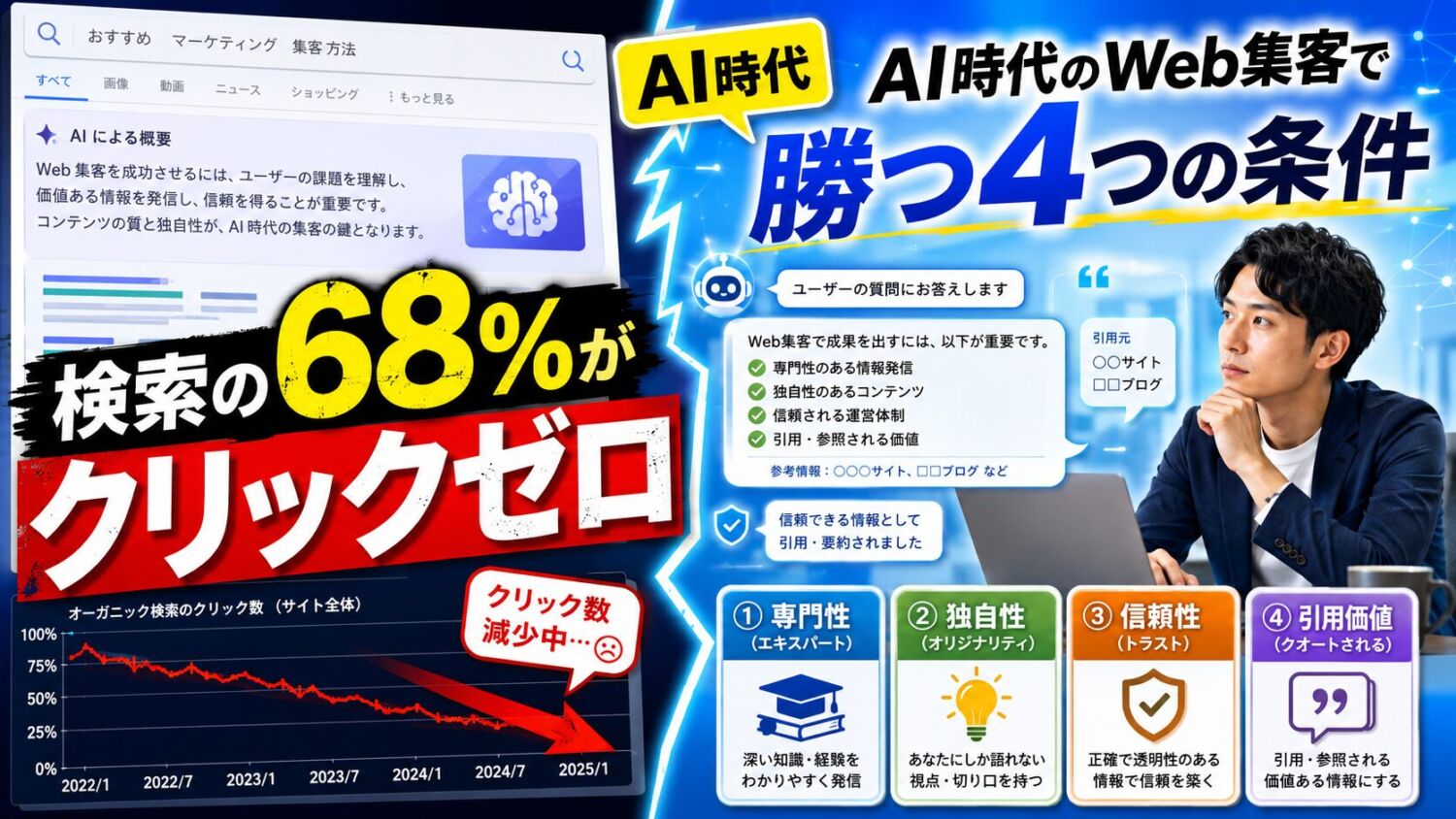 ai-search-winners