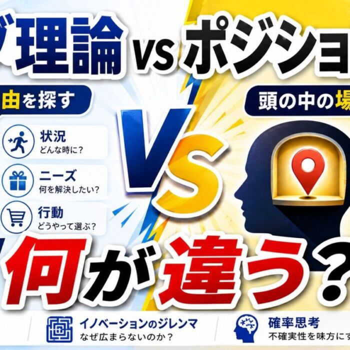 ジョブ理論とポジショニング戦略の違い｜自分なりに噛み砕いて整理してみた