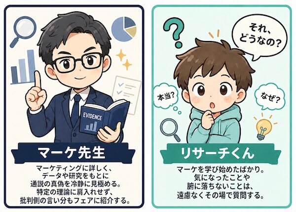 本記事の登場人物 マーケ先生とリサーチくん