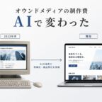 オウンドメディアの制作費は、AIで変わった。
