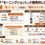 「おいしい」で戦わない。ワンダ朝専用缶コーヒーに学ぶ、オウンドメディアのポジショニング