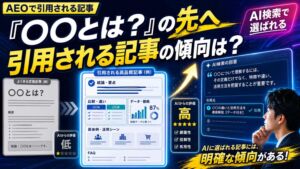 「〇〇とは？」の先へ。AEOで引用される記事の傾向はなにか？