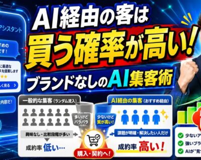 AI経由の客は買う確率が高い！？ブランドなしのAI集客術